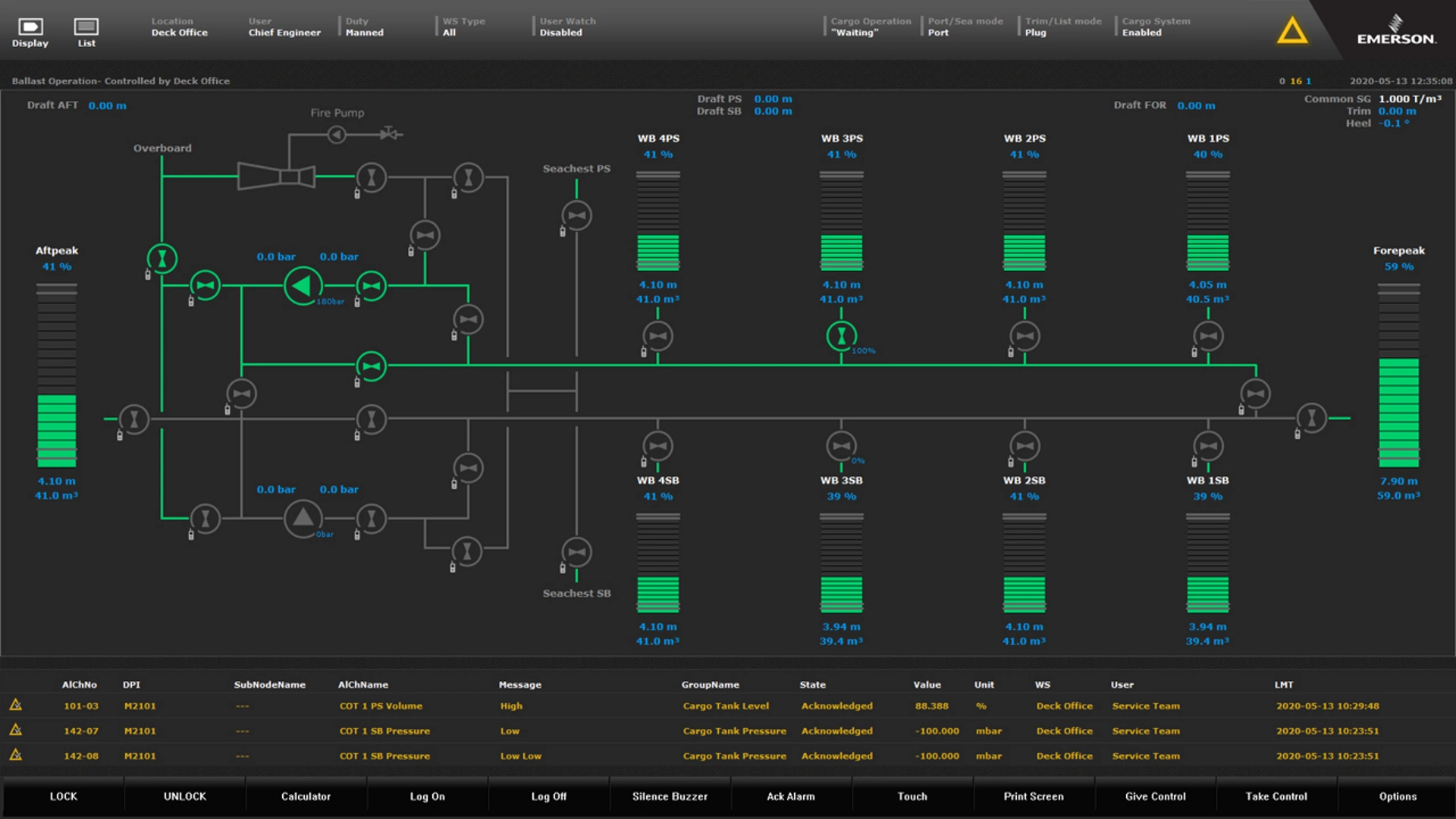 Passenger Ships - Ballast Operations​