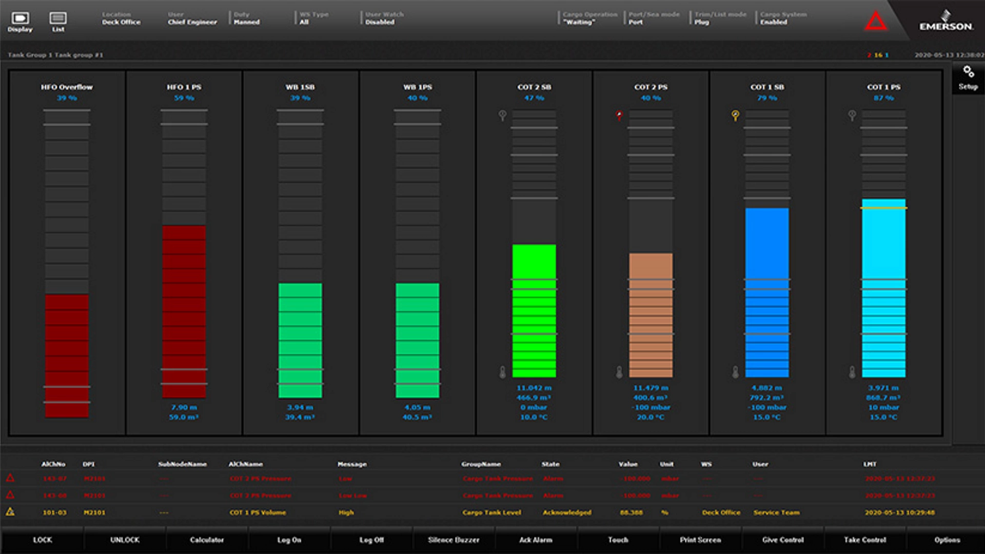 Passenger Ships - Draft, Trim & Heel​