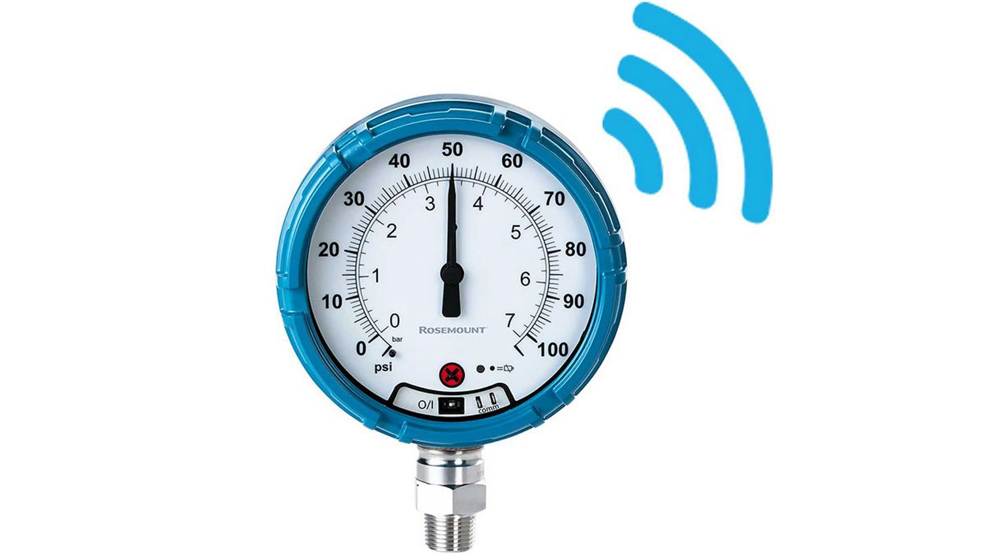 Pressure Gauges​ - Wireless Capabilities​