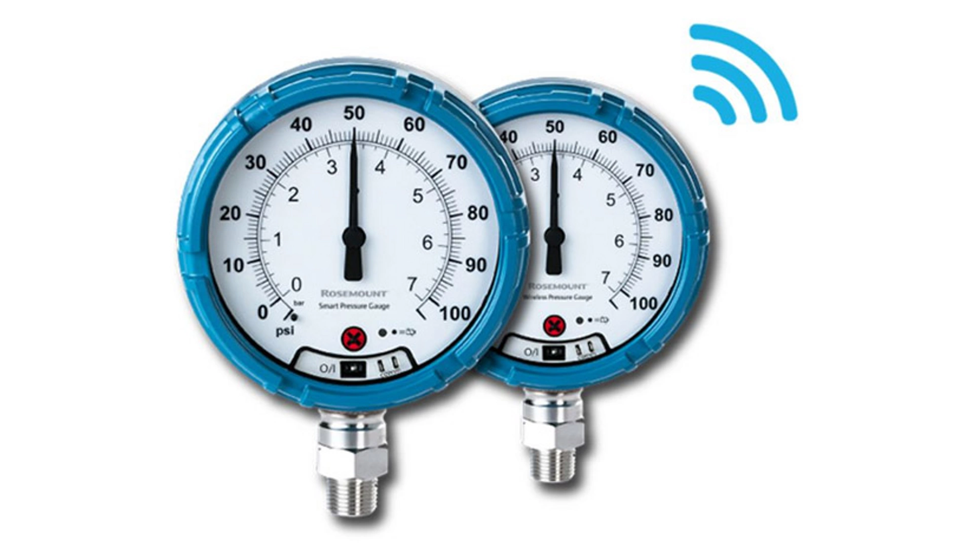 Pressure Sensors and Transducers​ - Pressure Gauges