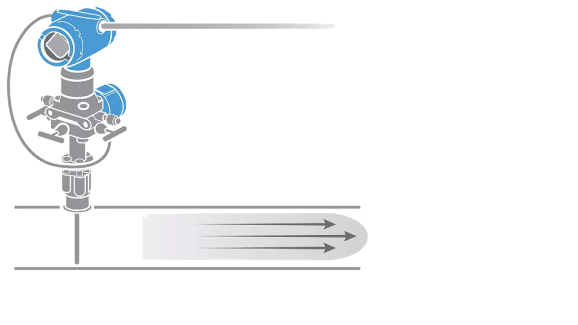 Pressure Transmitters - Multivariable Performance