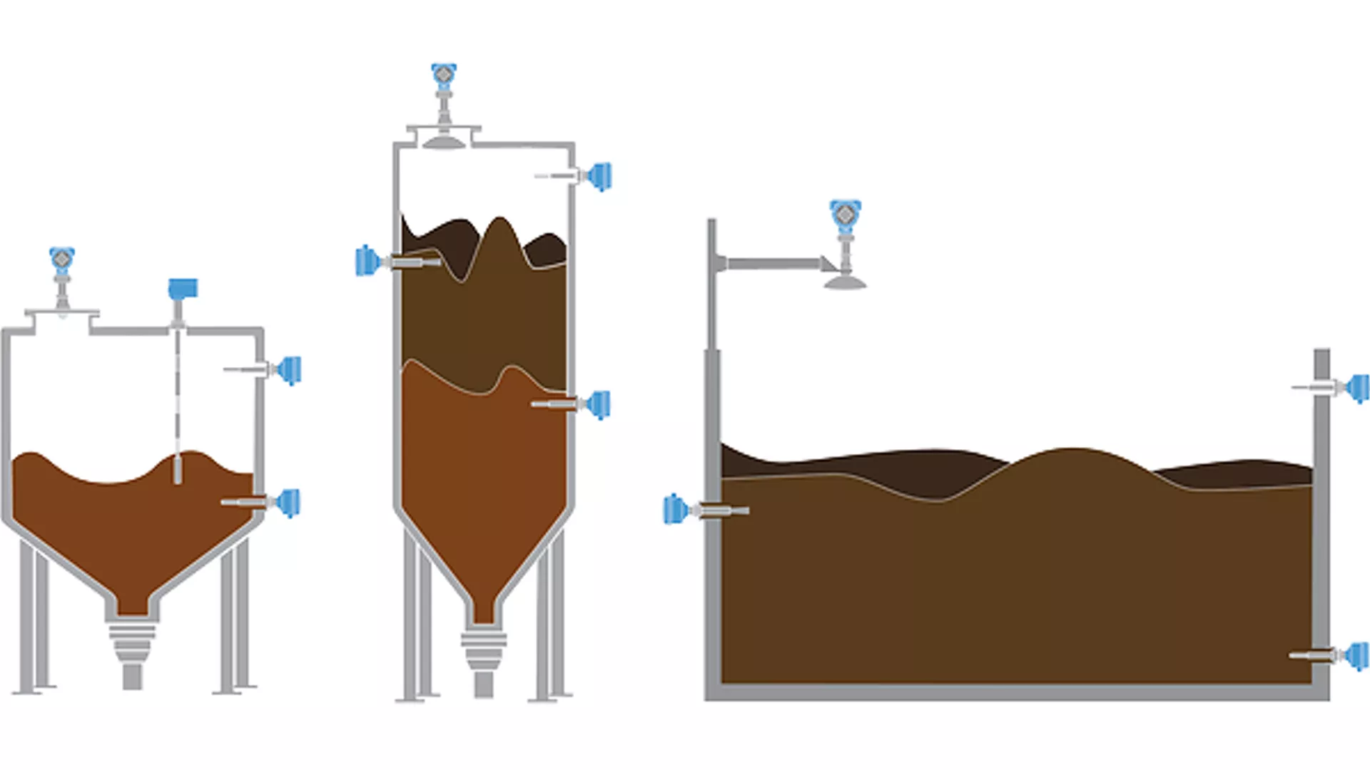 Solids Level Measurement in Wet Sand Bunker