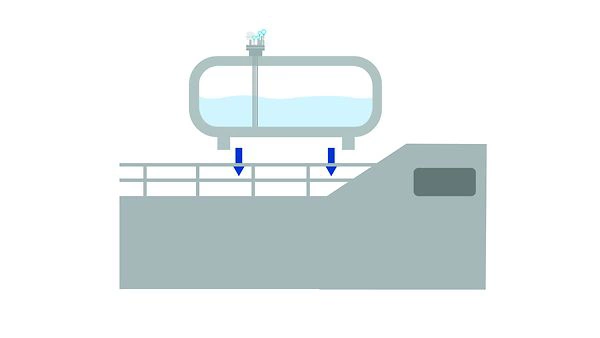 Tank Monitoring for Marine LNG Fuel Conversions