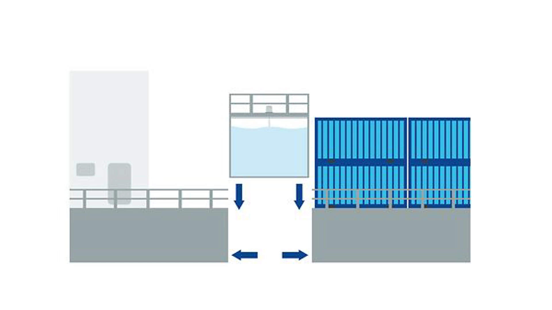 Tank Monitoring for Marine Methanol Fuel Conversions