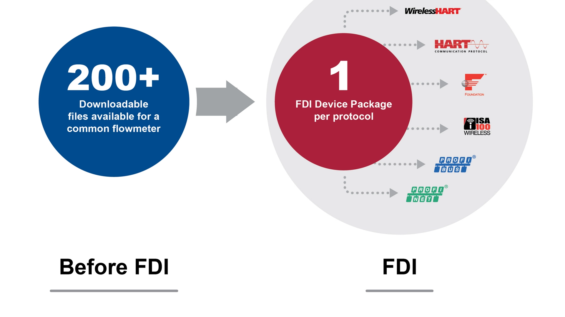 Fallback image