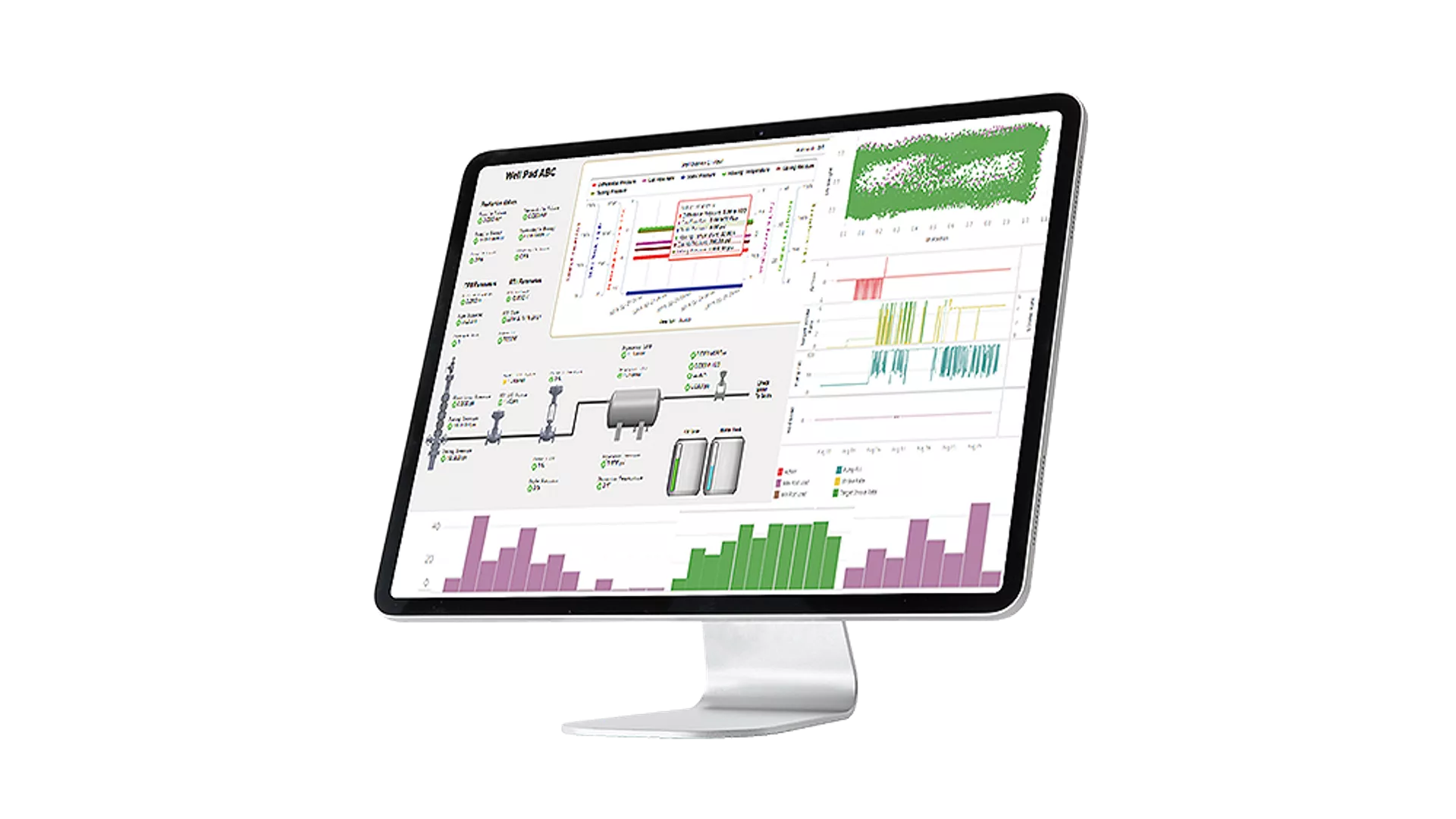 DeltaV SaaS SCADA 자율 로드 펌프