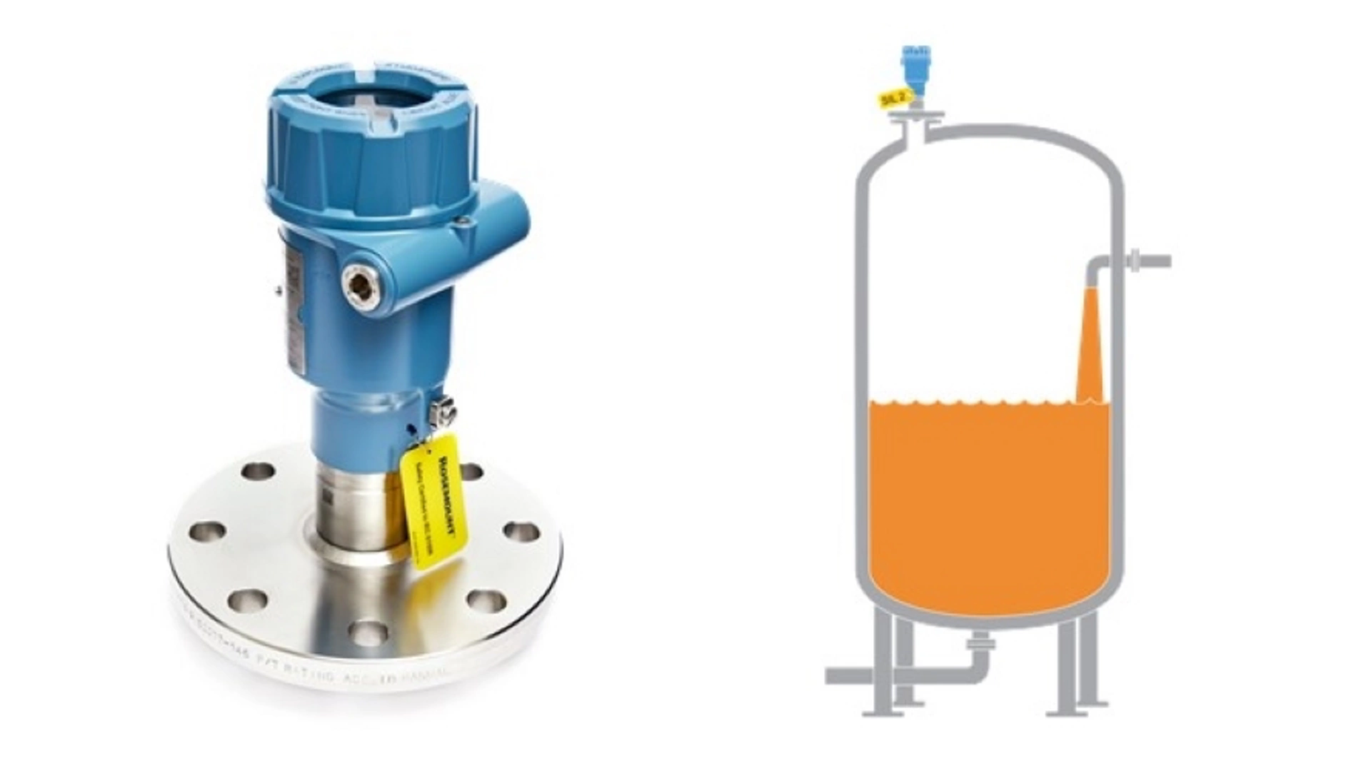 increase-plant-safety