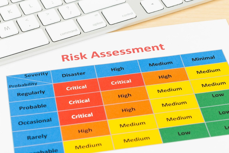 Quality Risk Assessments