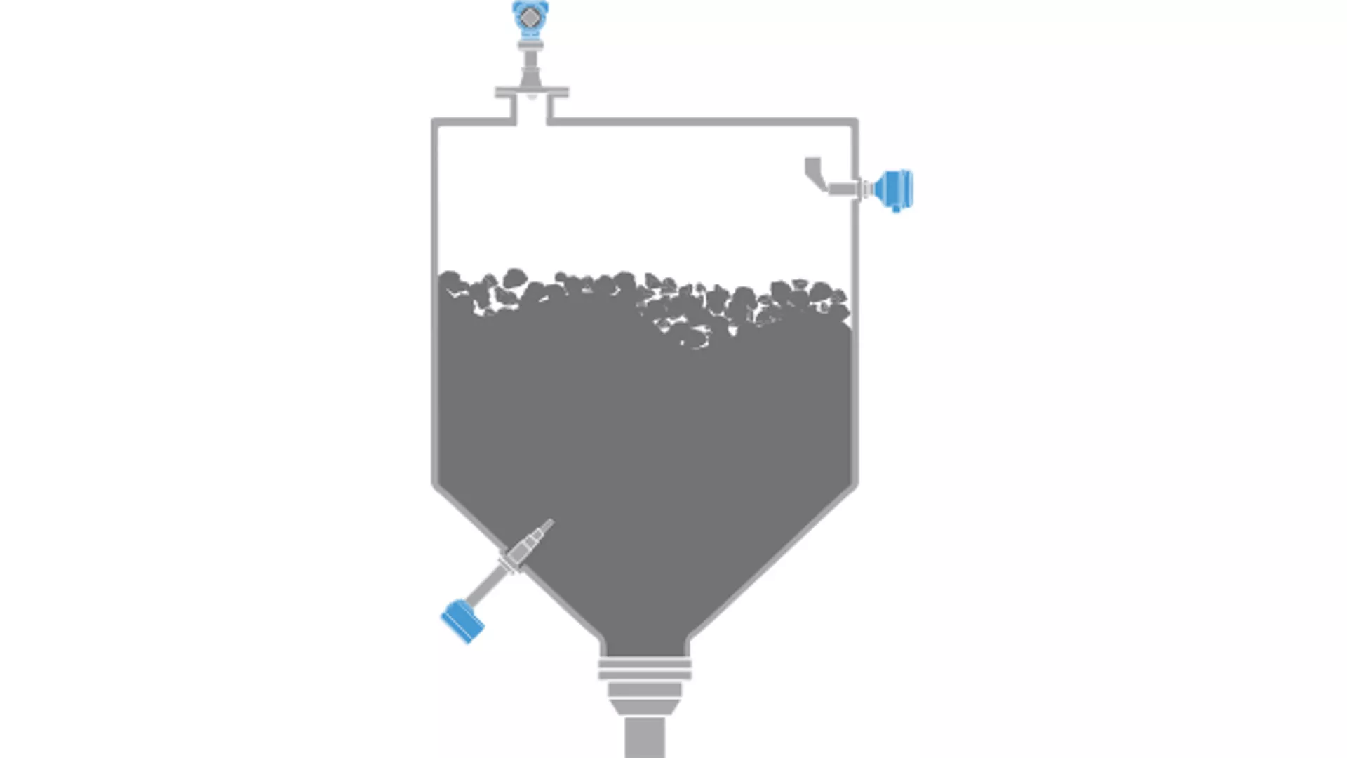 Level Measurement for Coke Storage in Soda Ash Production Plants