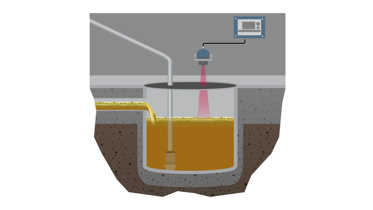 Level Measurement for Sump Pits and Septic Tanks