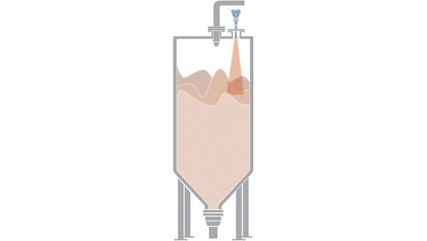 Level Measurement in Lime Silos for Sugar Production