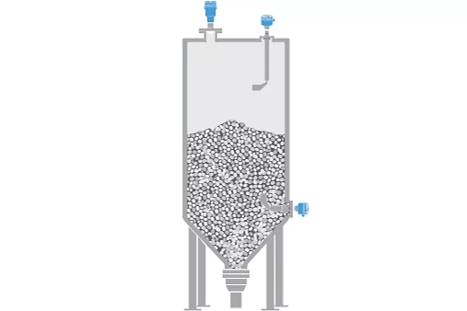 폴리프로필렌/폴리에틸렌 플라스틱 생산에서 레벨 계측