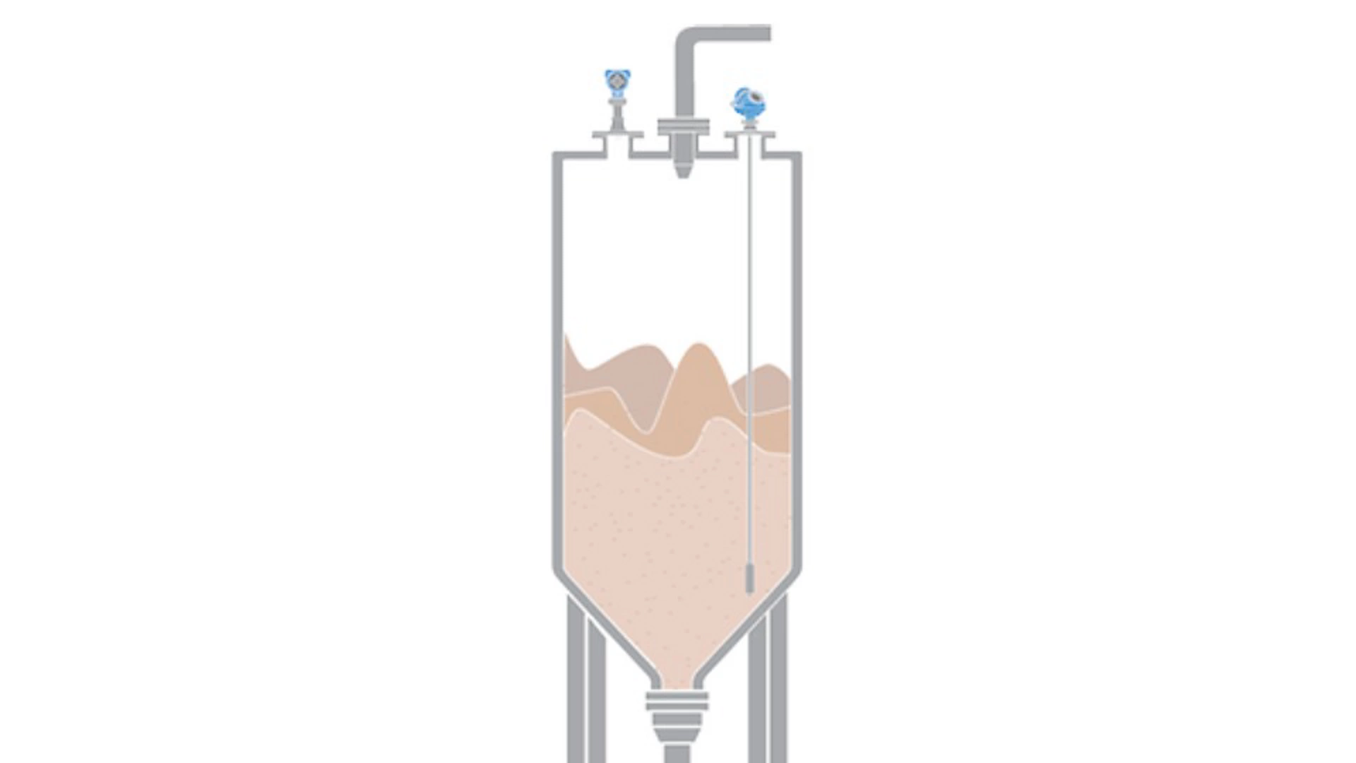 Level Measurement of Ground Coffee in Coffee Processing