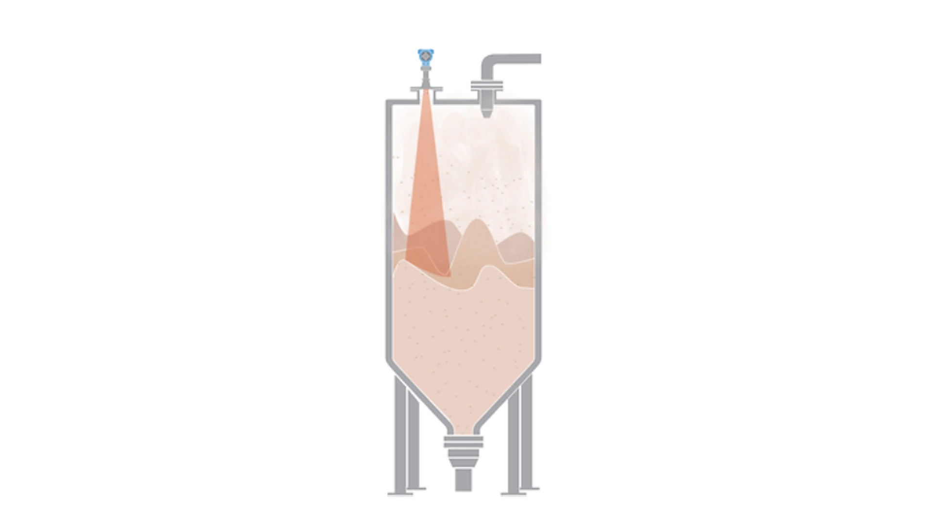 Level Measurement of Instant Coffee Granules in Coffee Processing