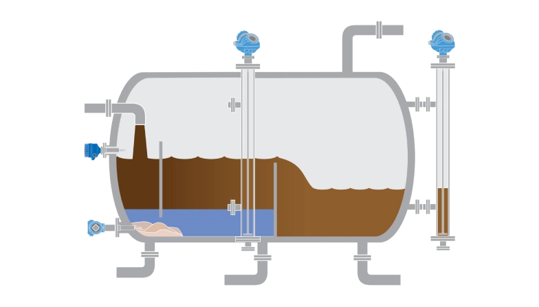 Level Measurement Solutions for 2-Phase Separators
