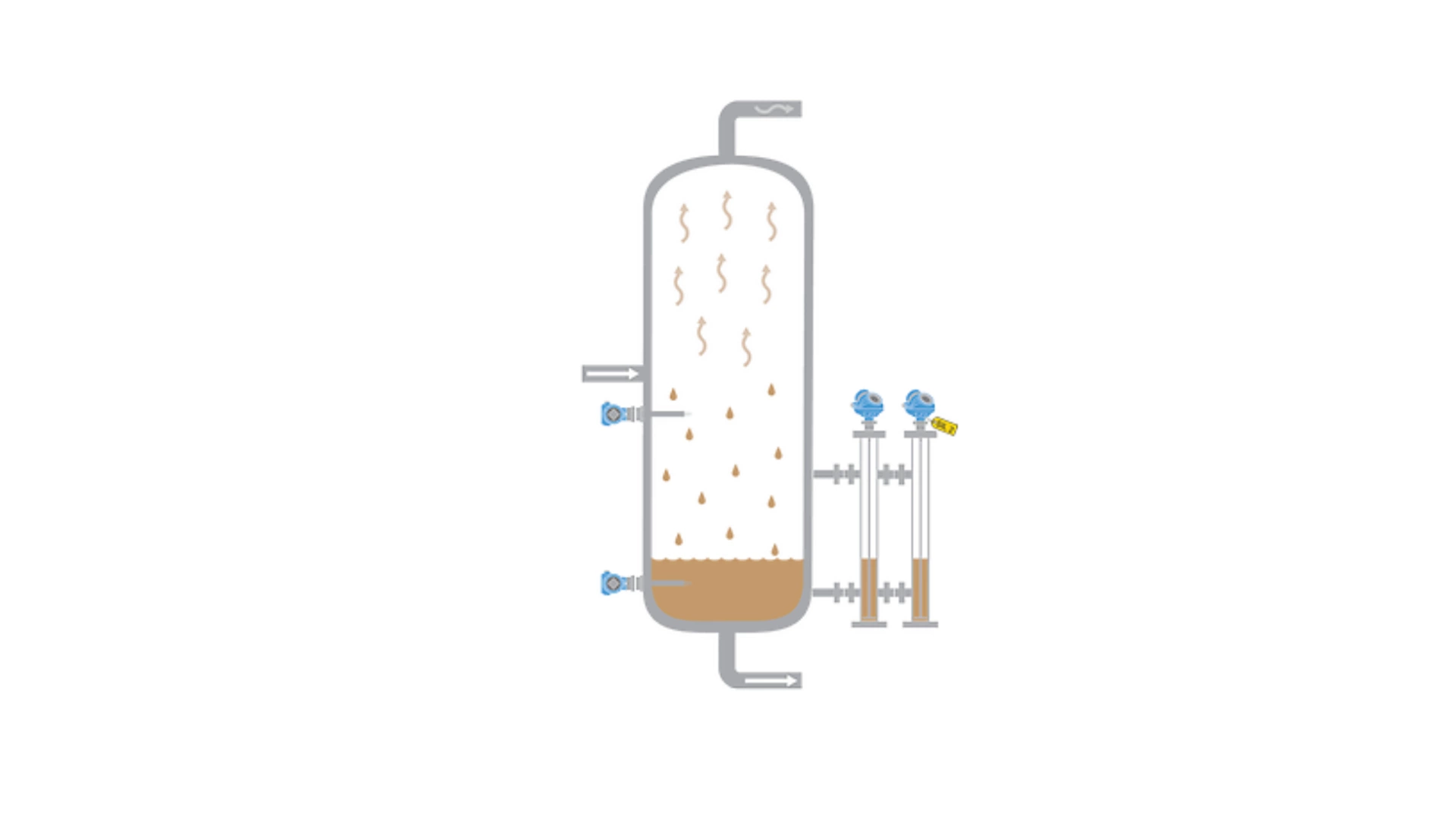 Level Measurement Solutions for Pre-Flash Drums