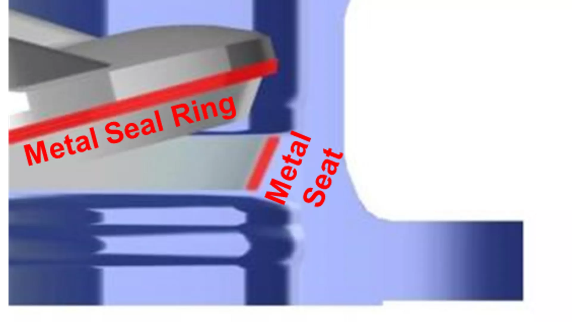 Metal to Metal Seating