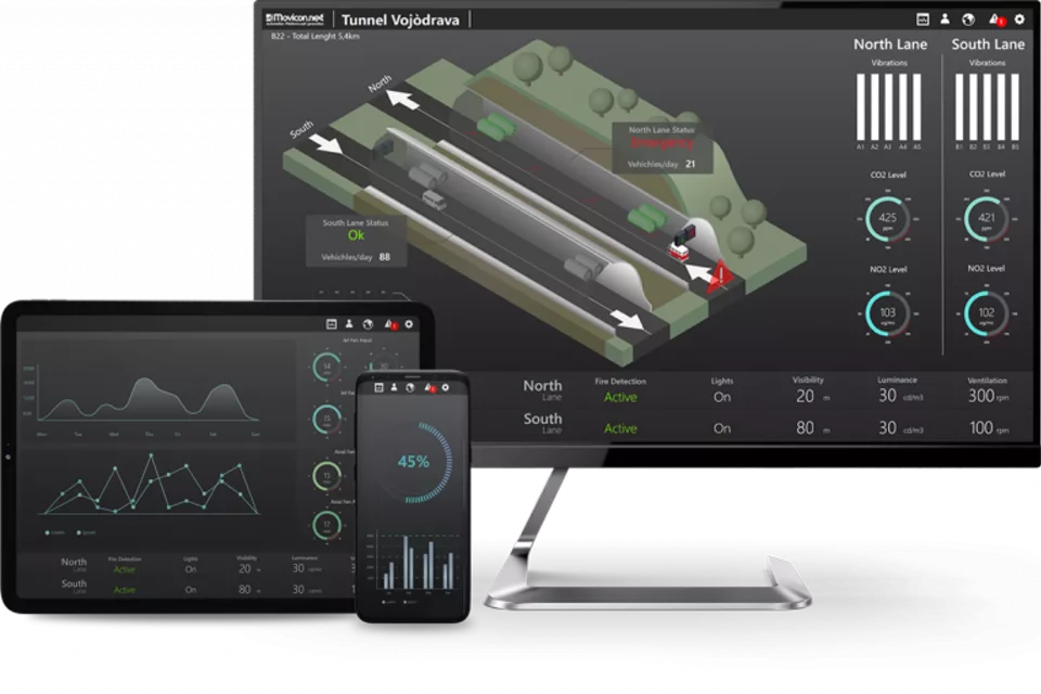 Movicon.NExT™ 산업용 소프트웨어 플랫폼