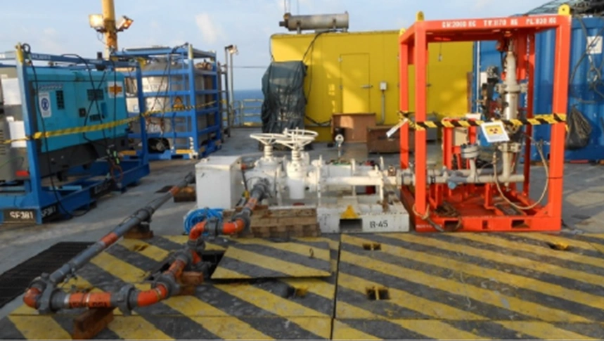 Multiphase Flow Meters for Well Testing Operations