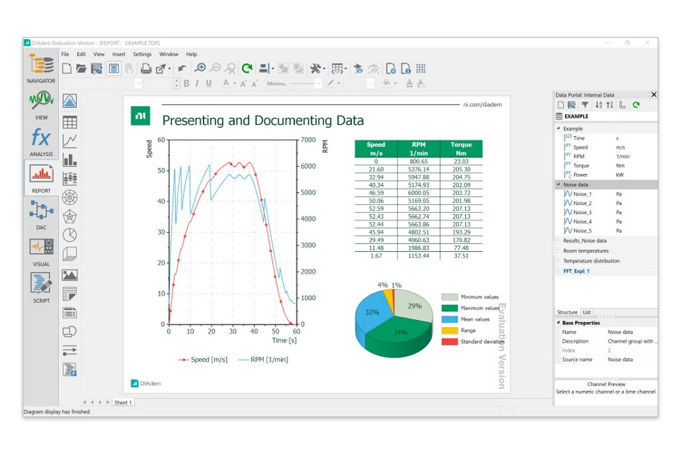 분석 및 시각화 소프트웨어