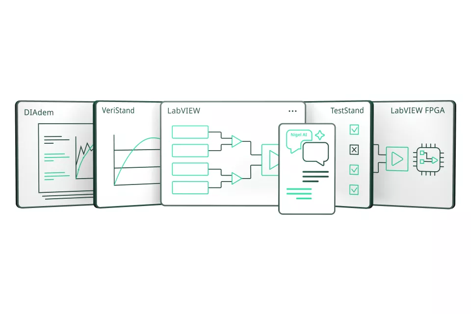Hardware-in-the-Loop(HIL) 테스트