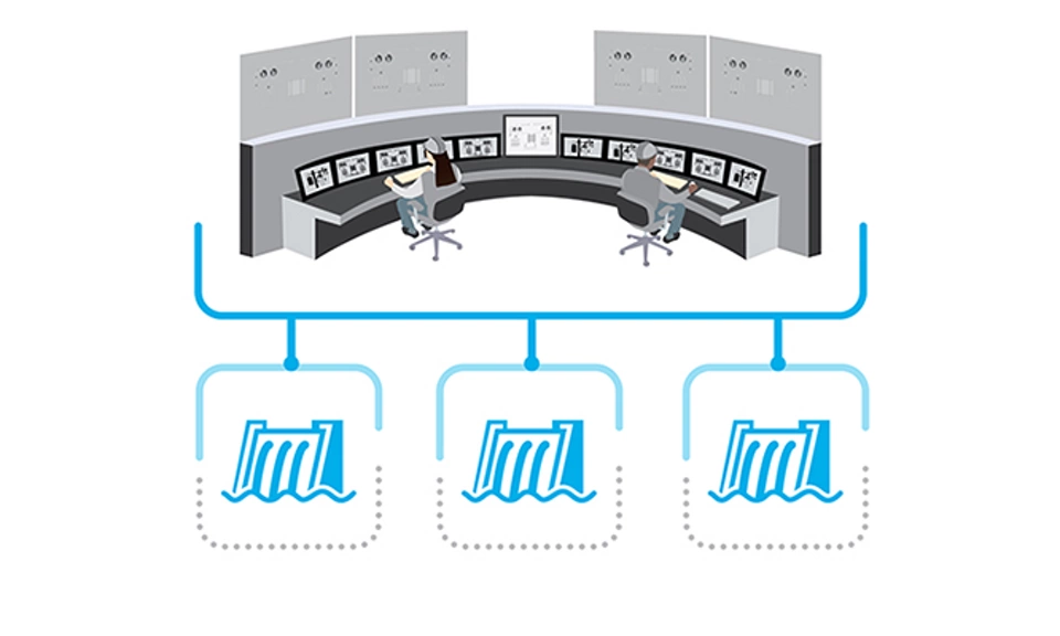 Remote Operations for Hydro Power
