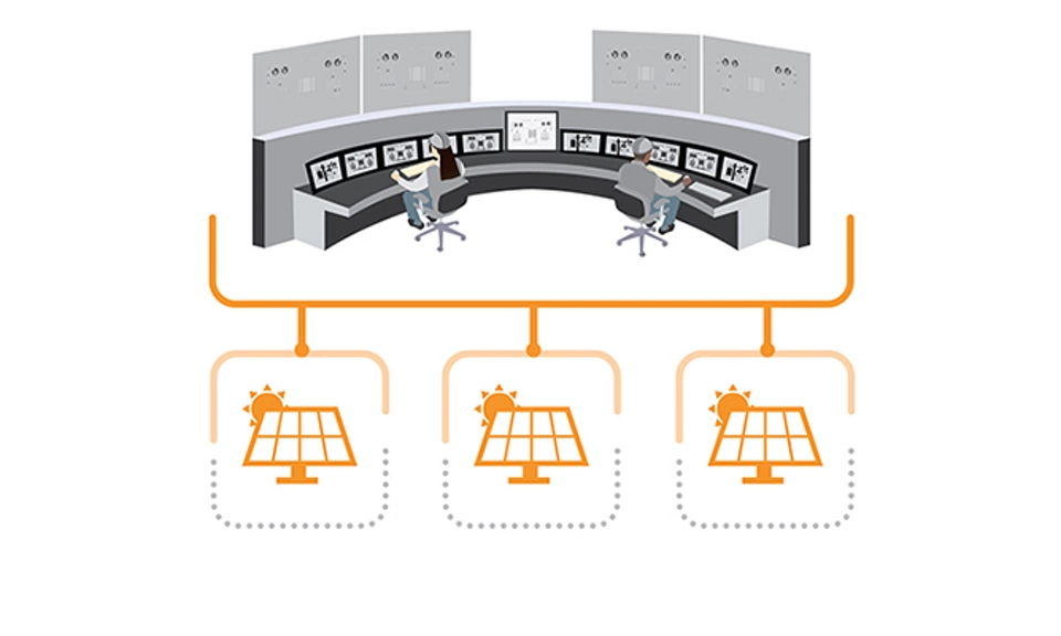 Remote Operations for Renewable Energy