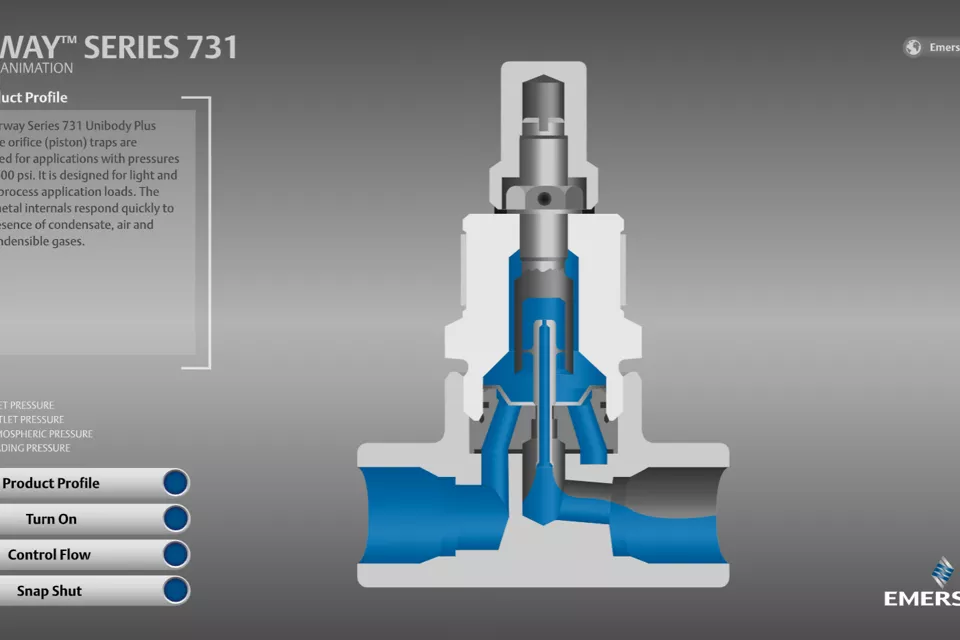 Yarway 시리즈 731