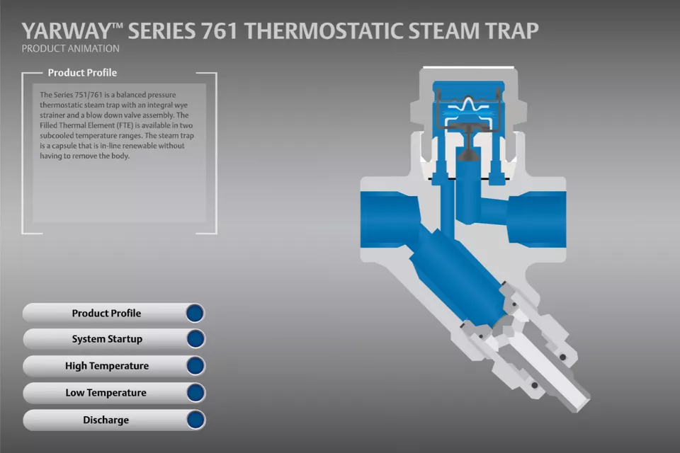 Yarway 시리즈 761 온도조절식 증기 트랩