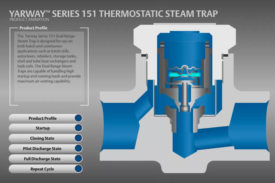 Yarway 시리즈 151 온도조절식 증기 트랩