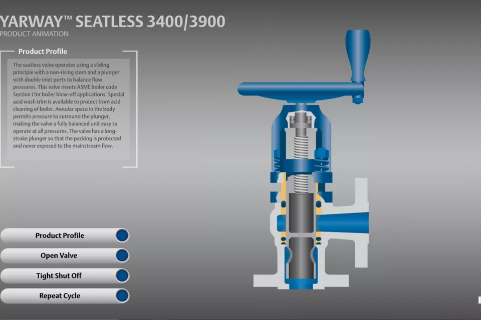 Yarway Seatless 3400/3900 애니메이션