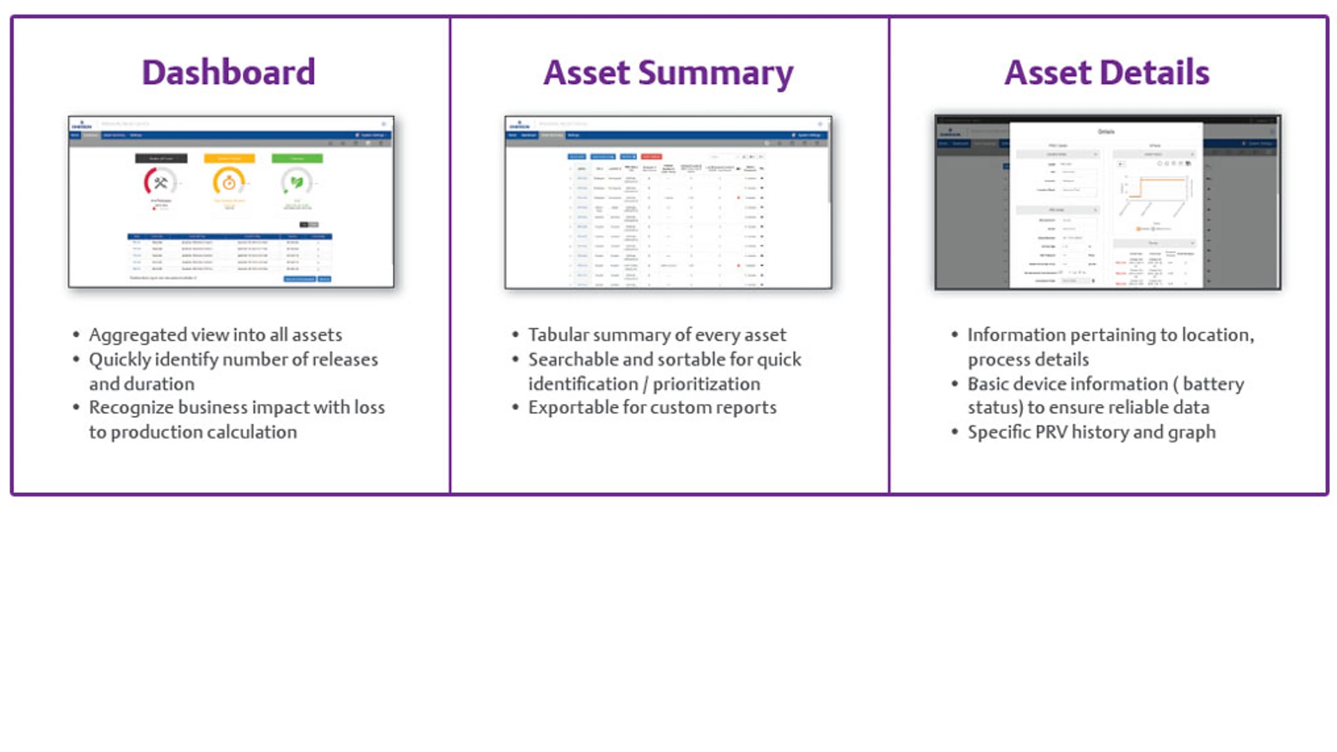 Streamlined Interface