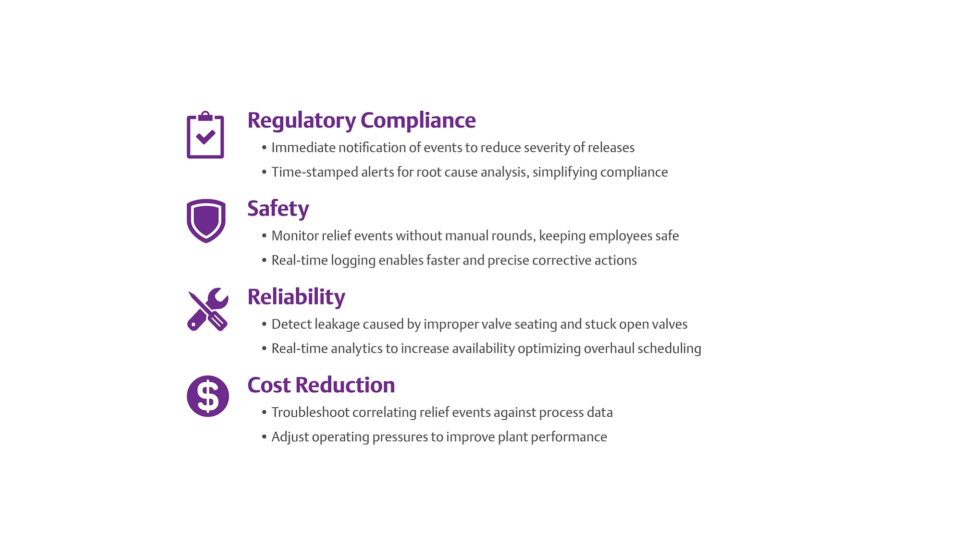 PRV 모니터링의 이점