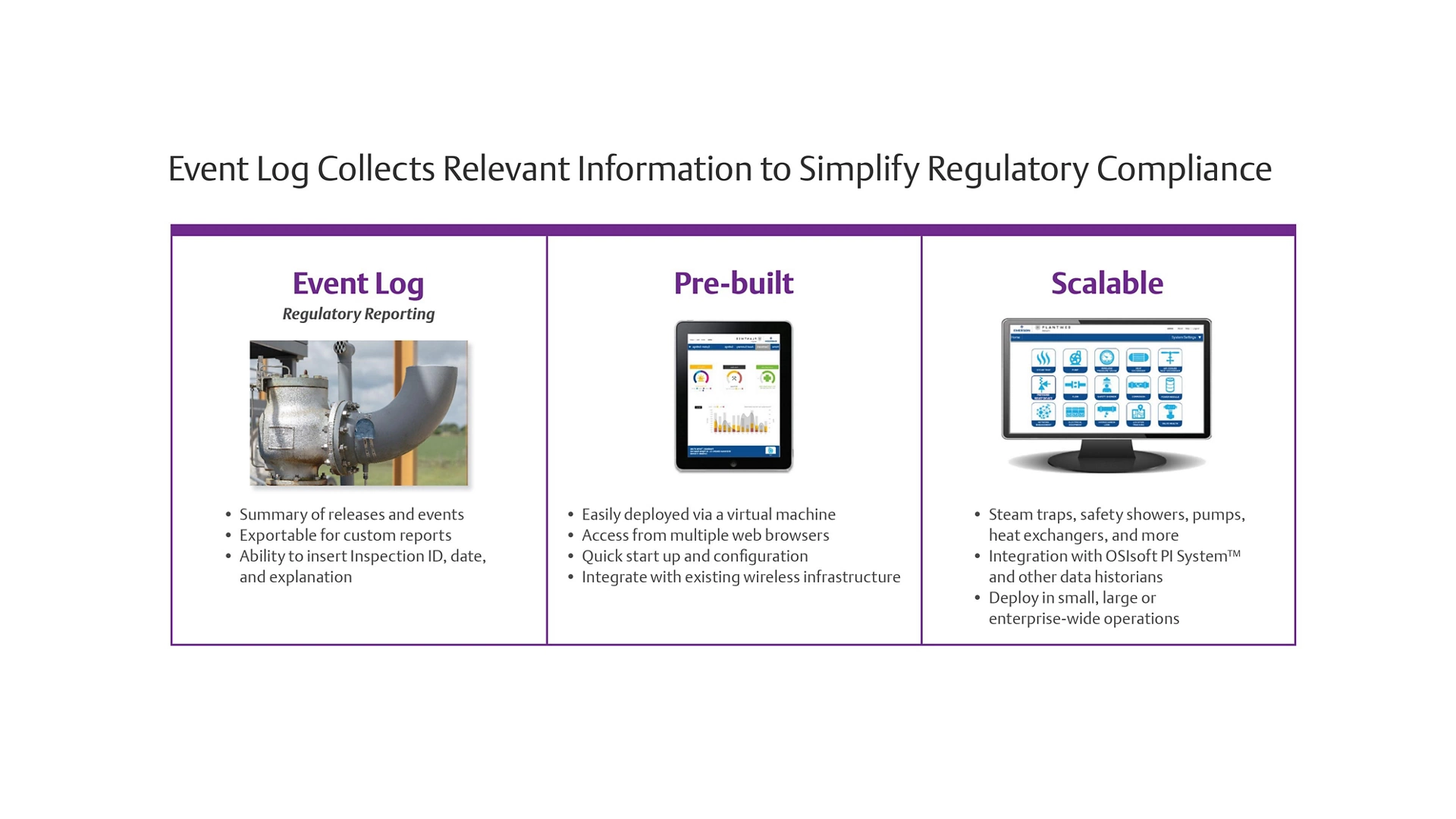 규제 준수 간소화
