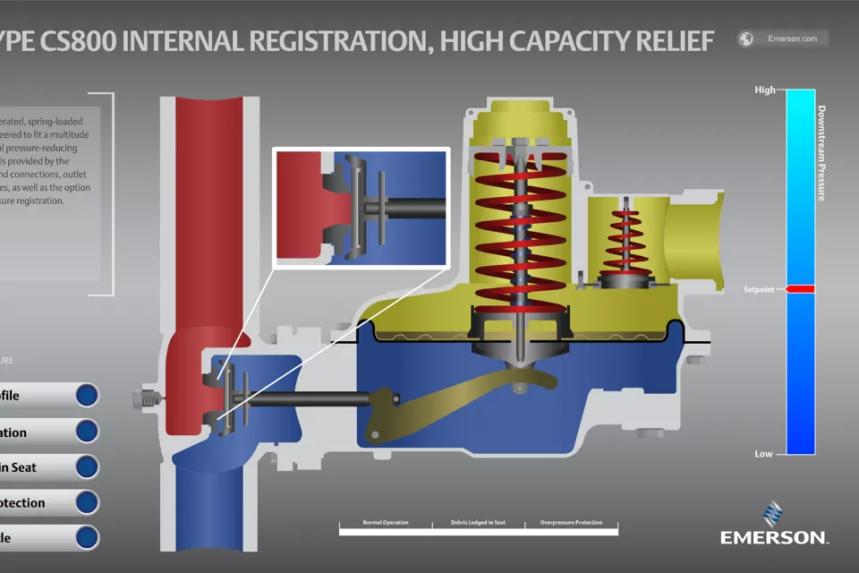 CSB800IQ 시리즈 애니메이션 CSB800IQ 시리즈 애니메이션