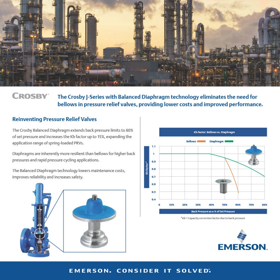  벨로우즈 그 이상: Crosby™ 밸런스드 다이어프램 전단
