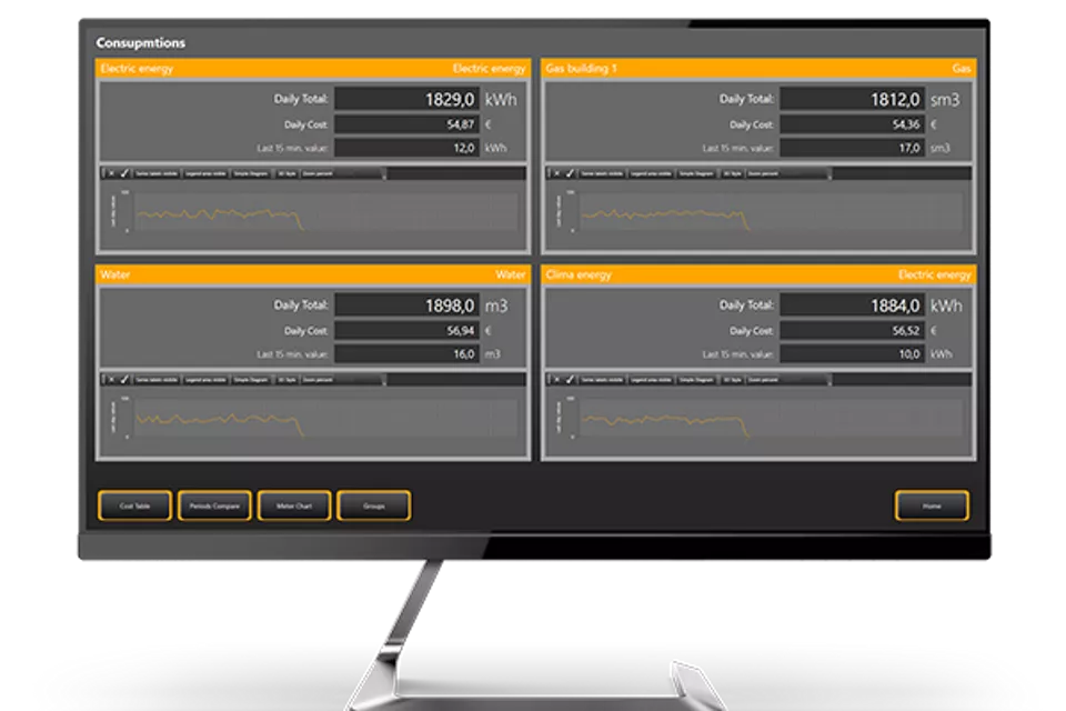 Pro.Energy™ 에너지 관리 시스템(EnMS)