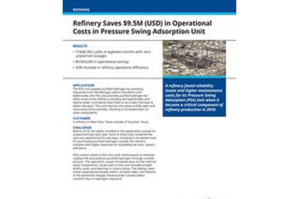 사례 연구: 정유소가 압력 스윙 흡착 유닛에서 운영 비용 950만 달러 절감