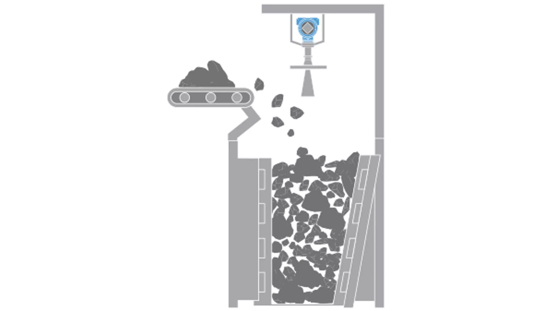 Rosemount 5408 2555 Crushing Application Metals and Mining
