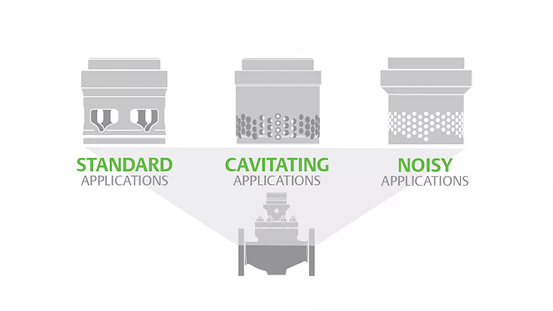 SINGULAR VALVE BODY DESIGN