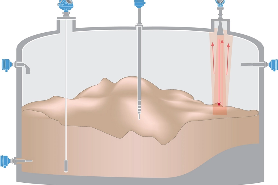 플라스틱 화합물 생산에 쓰이는 비축된 폴리머 대상 고체 레벨 계측