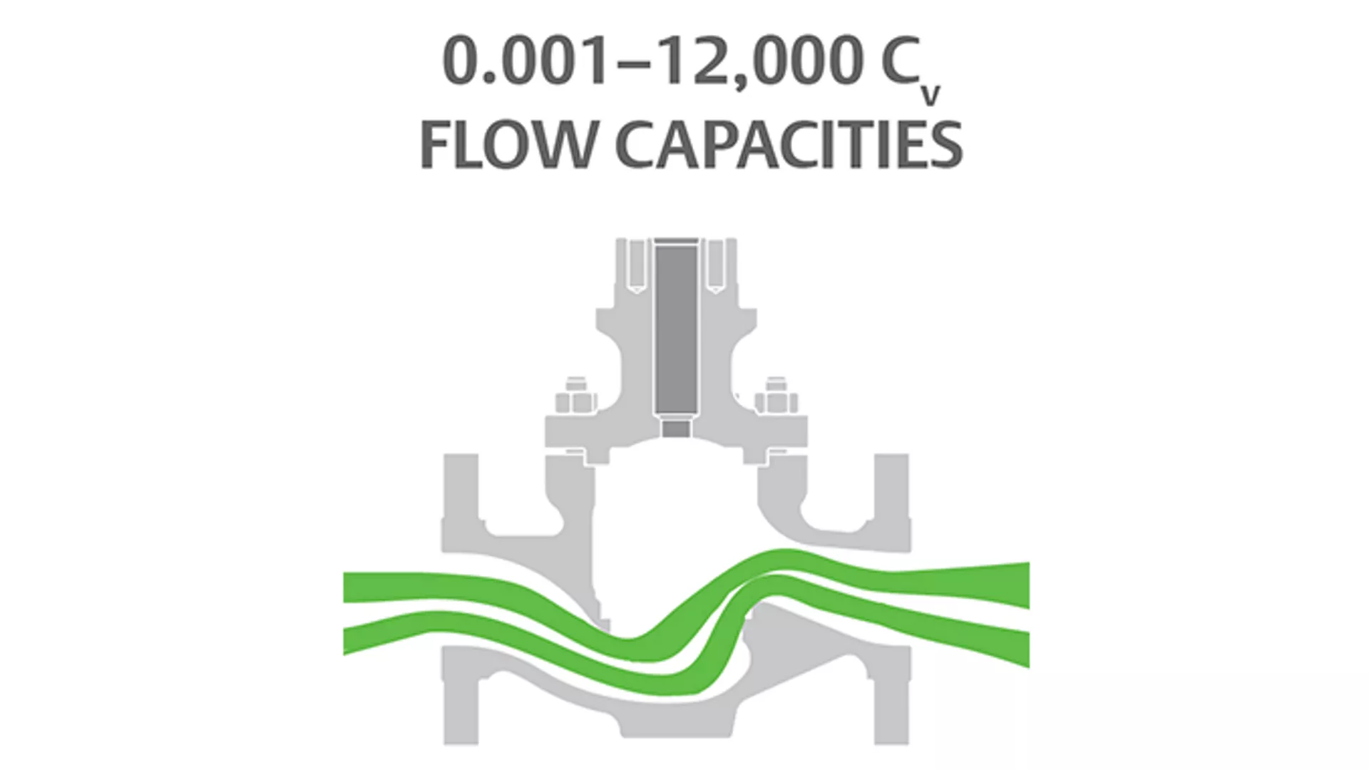 Streamlined Flow Passages