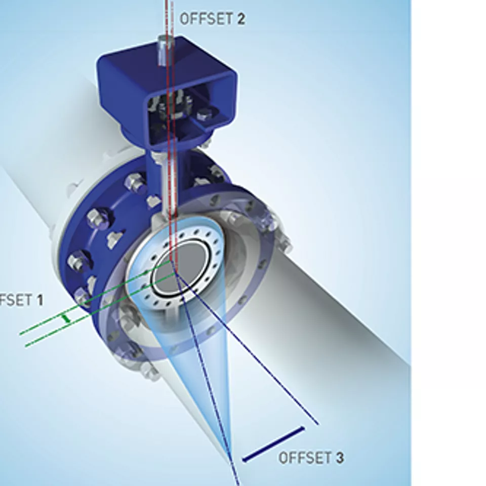 Triple Offset design