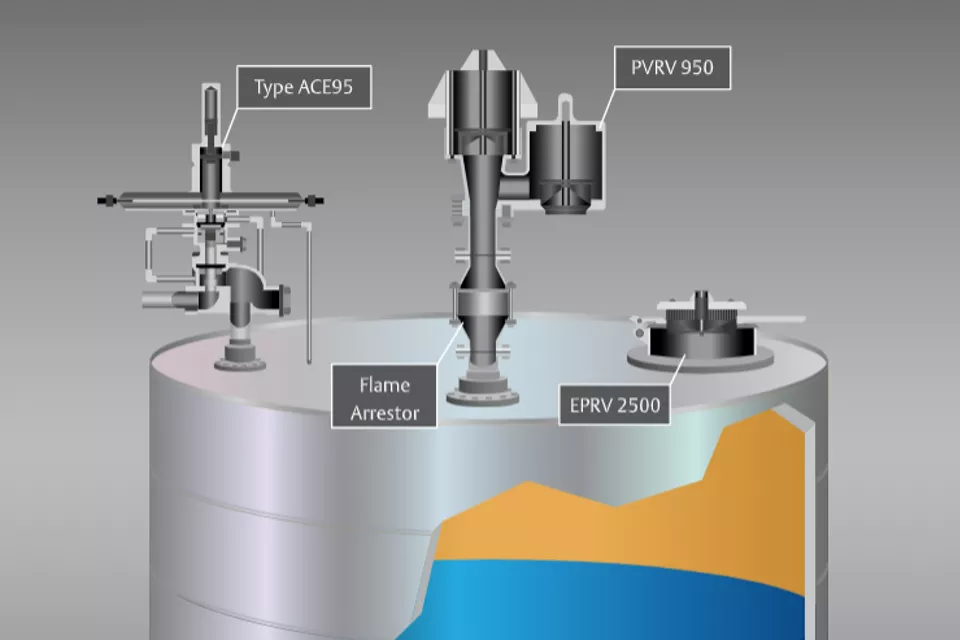 일반적인 탱크 관리 시스템