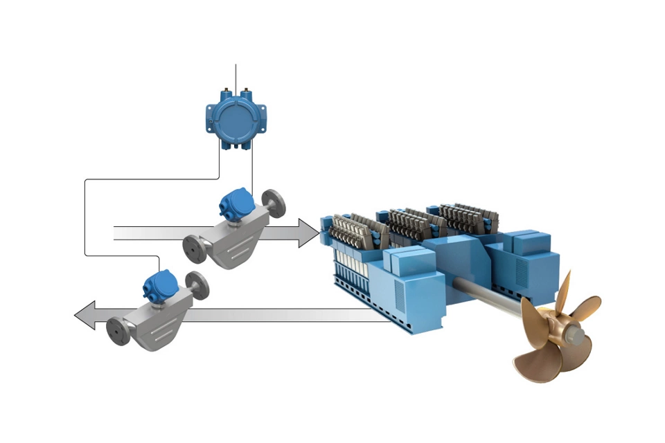 Micro Motion® 820 전자 장치