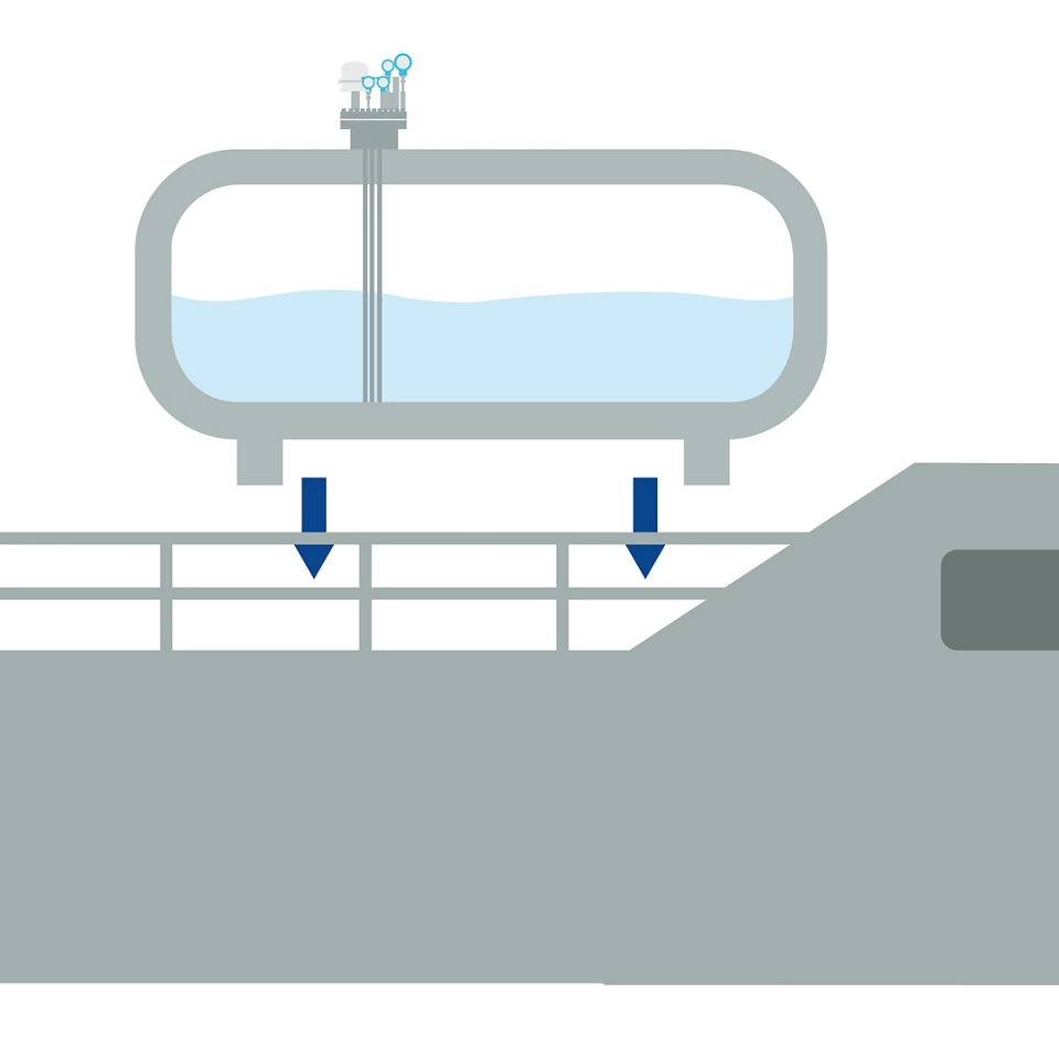 선박용 메탄올 연료 변환 탱크 모니터링