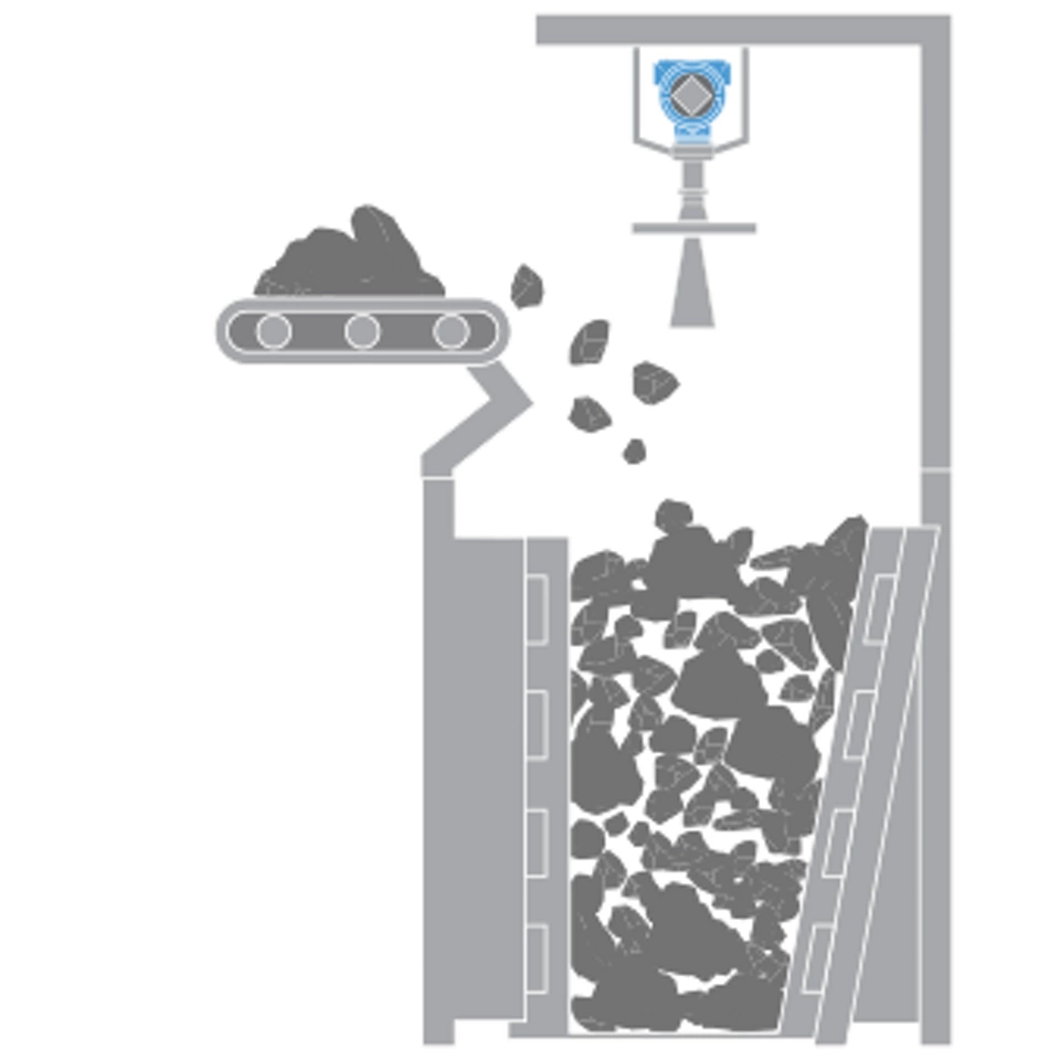 금속광 처리 시 분쇄기용 레벨 계측