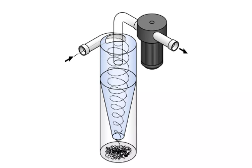 광물 펄프를 하이드로사이클론 피더에 분배할 때의 유량 측정