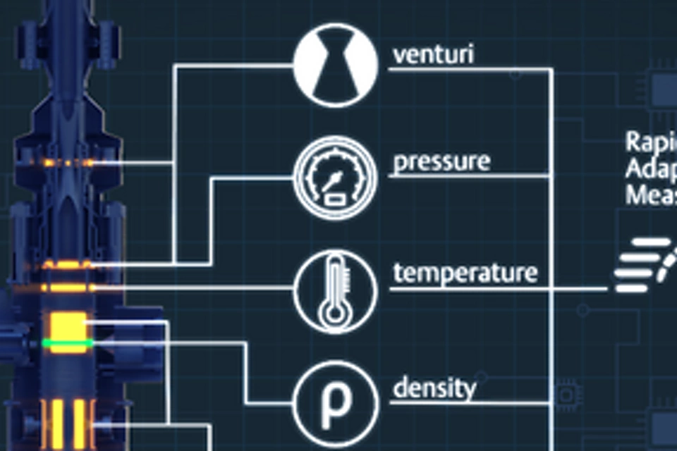 Roxar 2600 다상 유량계의 비감마 측정을 위한 도약